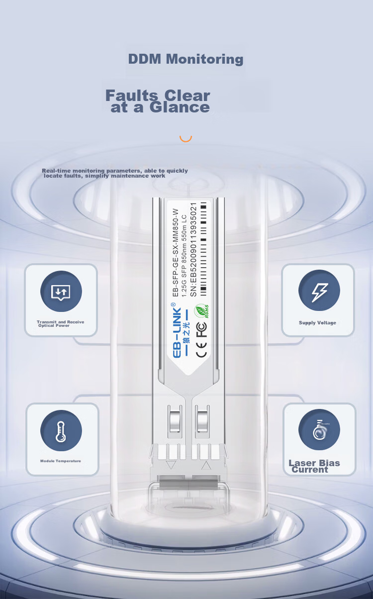EB-LINK SFP Gigabit Self-Adaptive Electrical Port Module, Optical Port to RJ45 Electrical Port Converter, 1.25G Fiber Optic Module, 100-Meter Range, Compatible with Huawei/Netgear/ZTE/Hikvisio 8
