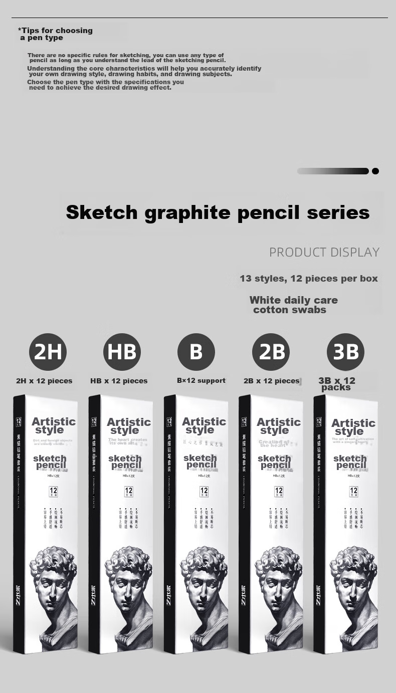 BGI-WAPM Sketch Pencils for Art Students' Exam, Drawing Landscape And Portrait, Beginner's Drawing Pencils, Model #3B, Pack of 12 17