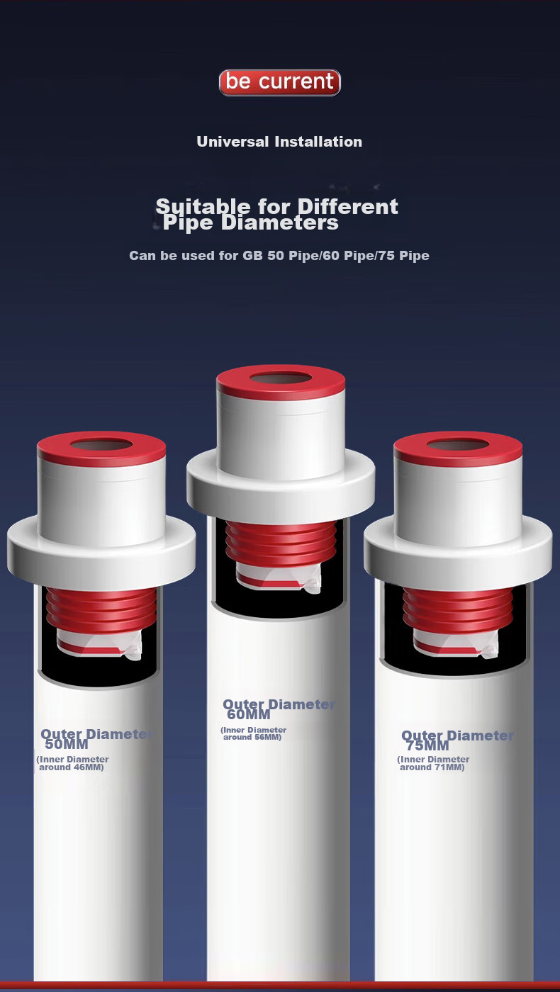Pollock Drain Anti-Odor Device, Drain Stopper, Kitchen Drain Seal Ring, Drainage Pipe Anti-Odor And Anti-Overflow, 55 10