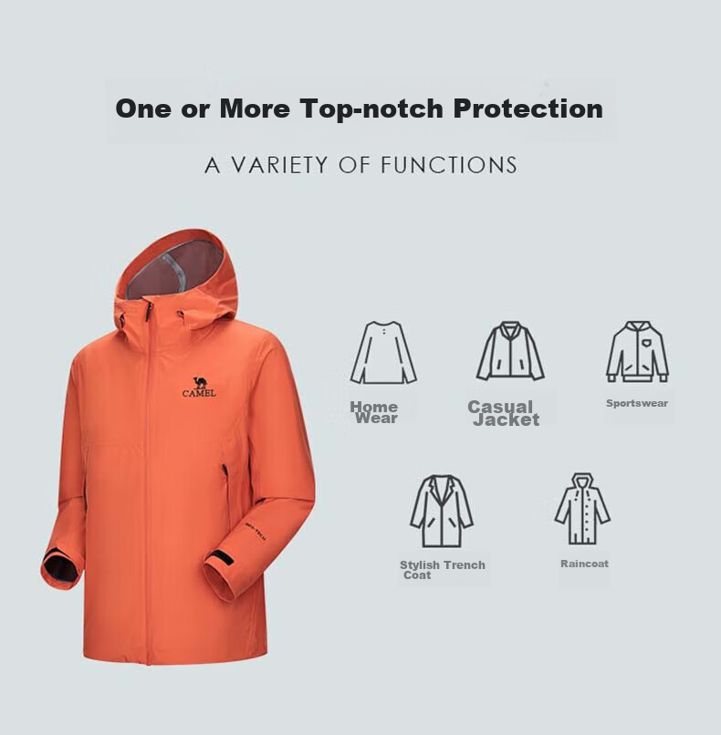 CAMEL Single-Layer Hard Shell Waterproof Jacket for Men And Women, A14BAEO189, Daishan Blue, XXXL 5