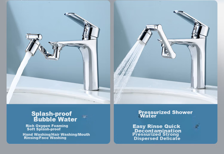 JD Original 1440° Mechanical Arm Faucet Sprayer with Filter, Rotating Mechanical Arm Filter Anti-Splash Spout for Kitche 8