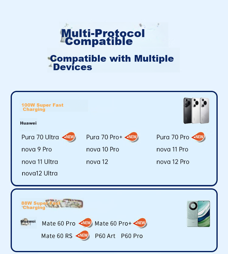 KOVOL [2-Pack, Upgraded to 1.5m] Type-C Data Cable, 120/100/88/66W Charging Cable, 6A Super Fast Charging, Suitable for Huawei Pura80/Mate80/70Pro 4