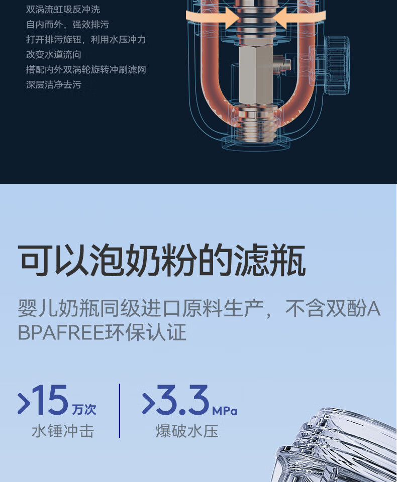 DEKEXI German Water Purifier Pre-Filter Upgrade, Top Configuration 10T High Flow Rate, External Pressure Gauge, Backwash Water Purifier, Whole House Water Filtration System, Household Pre-Filter 3
