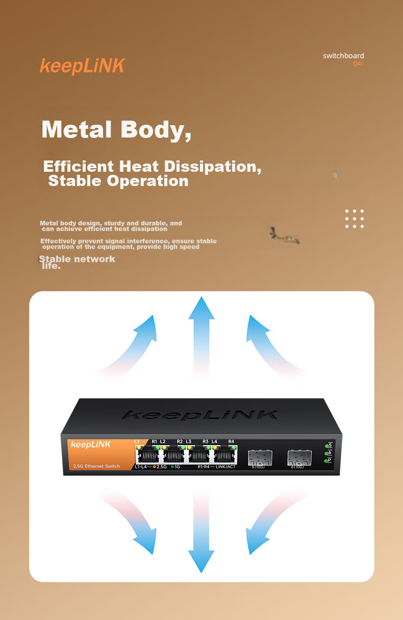 KeepLINK KP-9000 2.5G Switch, 4 Ports 2.5G + 2 Ports 10G Optical Ports, Enterprise Monitoring Hub Splitter, Supports Modem Stick NAS Optical Modem/Unit 4