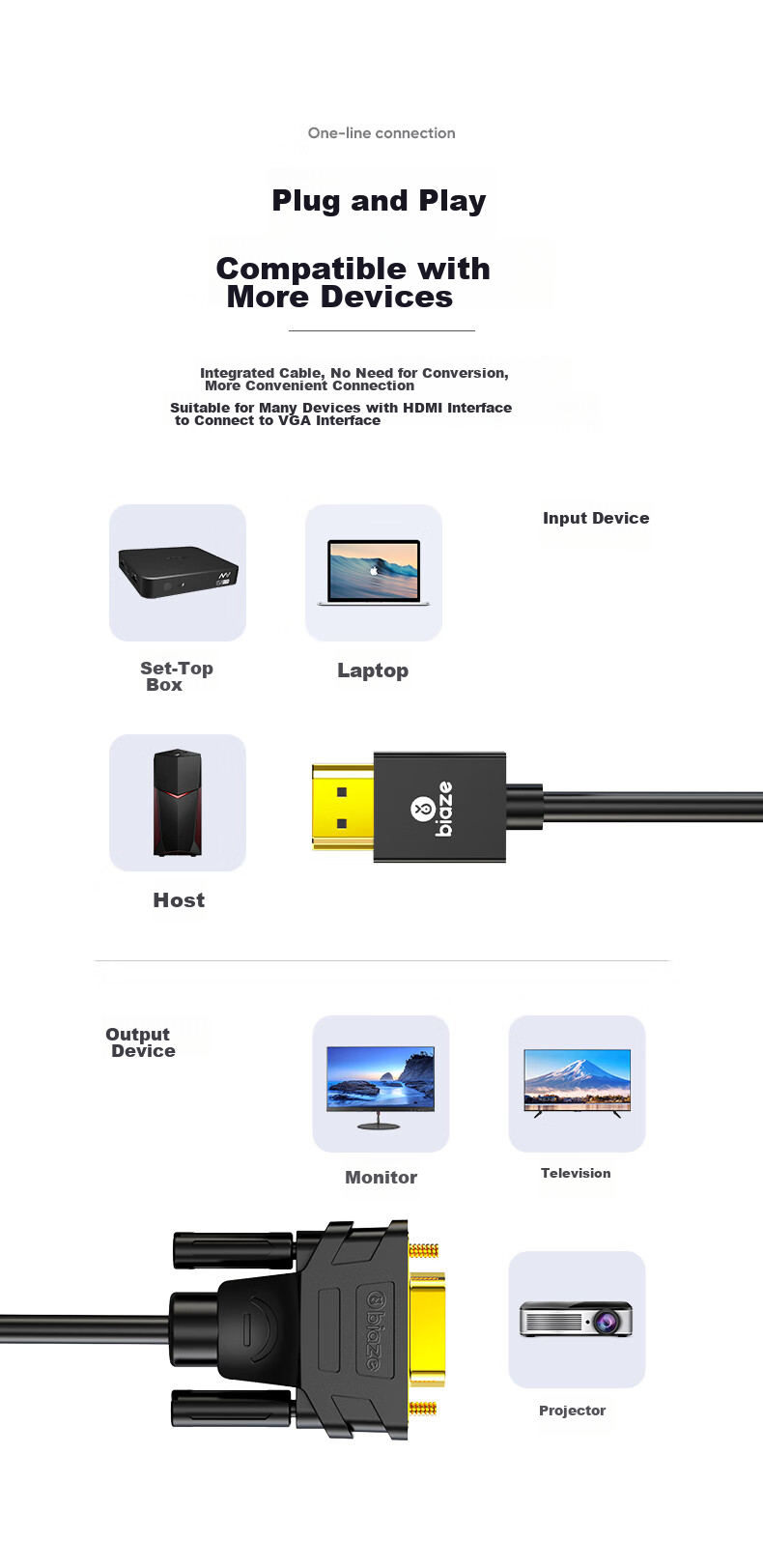 BIAZE HDMI to VGA Cable, High-Definition Video Adapter Cable, Screen Mirroring Converter Cable for Connecting Computers, Laptops, And Projectors to TVs And Monitors, 1 Meter 5