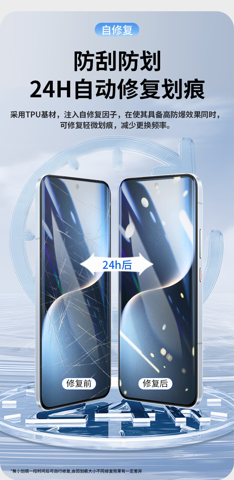 LANGLING [2 Ultrasonic Unlock Pieces] Screen Protector for Honor Magic7, HonorMagic7 Hydrogel Film, Non-Tempered Full Coverage HD Soft Film, Shatterproof And Scratch-Resistant Front Film 3