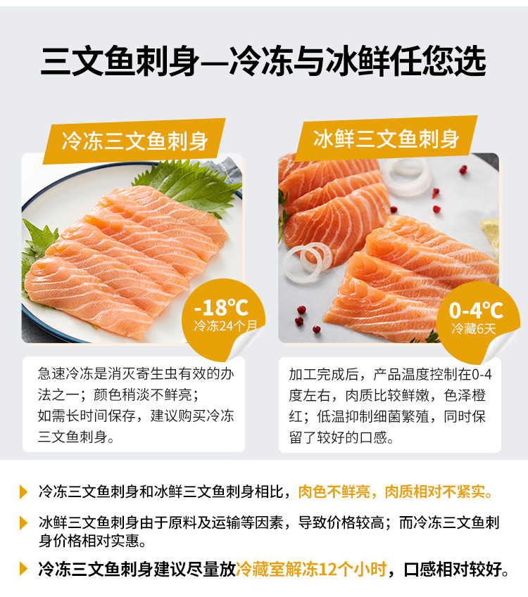 美威智利三文鱼切片刺身 大西洋鲑 100g 解冻即食bap认证智利自有渔场直供生鲜海鲜水产 商品详情