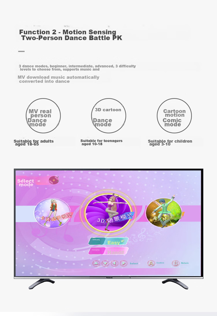 [Children's Birthday Gift] HongTai Double Wireless Dance Mat, Home TV Motion Sensor Camera, Running Mat 15