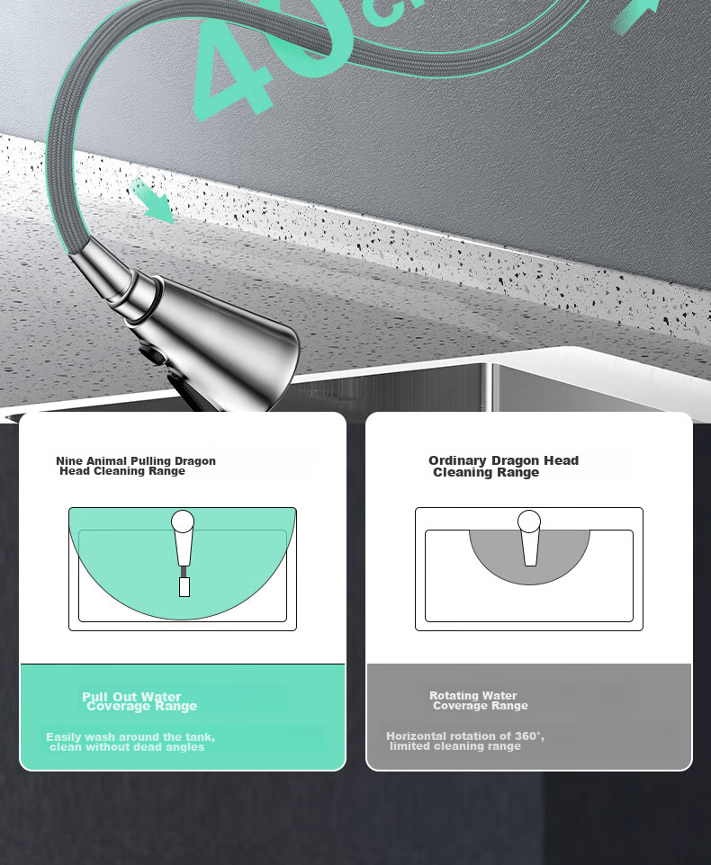JOMOO Faucet Kitchen Sink Cold And Hot Pull-Out Four-Function Flying Rain Waterfall Sink Faucet 33229 7