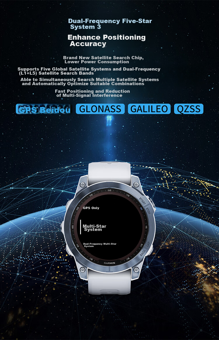GARMIN Fenix7 Flagship Solar-Powered Heart Rate And Blood Oxygen Smartwatch for Running, Cycling, And Outdoor Sports, DLC Carbon Black 9
