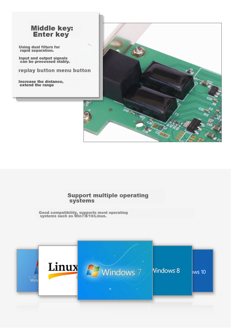 MOGE Desktop PCI Gigabit Ethernet Adapter, Auto-Adaptive Ethernet, Server Built-In Gigabit Wired Network Card Expansion, RTL8169 Chip, Supports Boot without Disk, MC1510 2