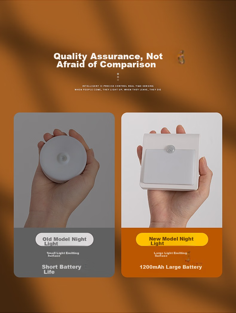 Kufire Motion Sensor Light, On/off with Human Presence, Rechargeable, Long Battery Life, for Hallway, Staircase, Entrance, Foyer 8