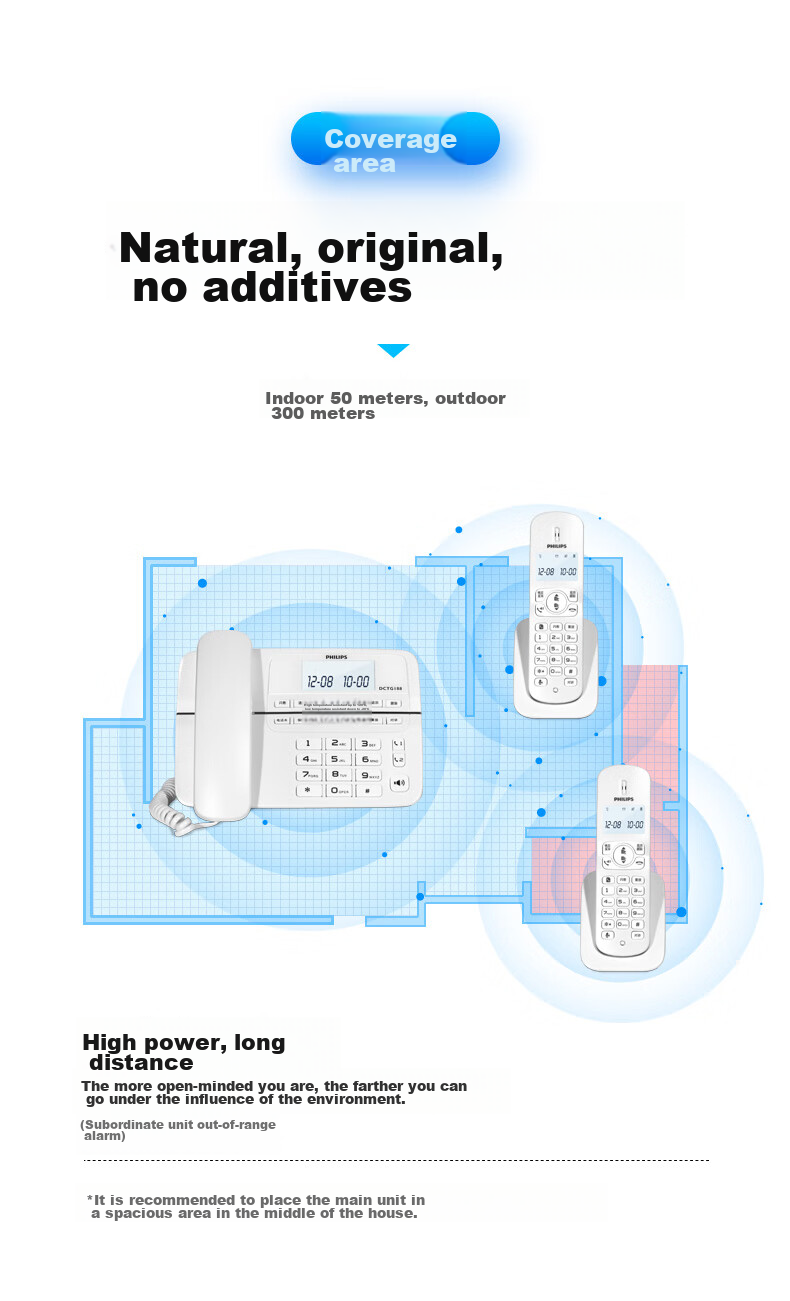 PHILIPS Digital Cordless Telephone Office And Home Landline Phone with Extension Handset, Hands-Free/One-Touch Dialing/DCTG188 Two-Line (Black) 12