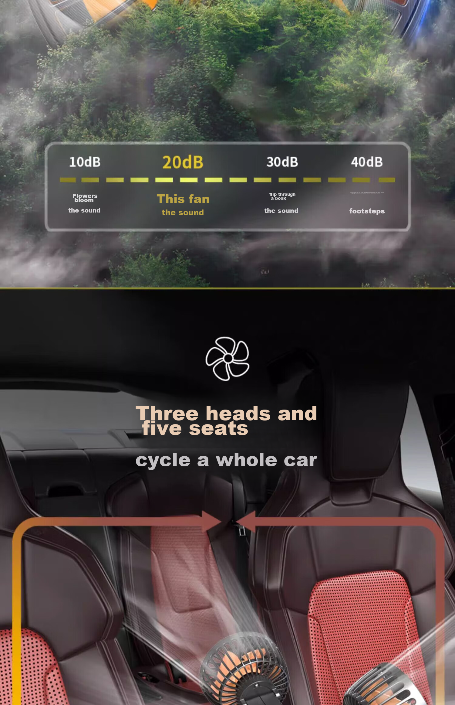 Huashi Car Fan with USB Interface, Specially Designed for Large Trucks, High-Power Strong Wind, 5V Low Noise, Three-Head Vehicle Electric Fa 4