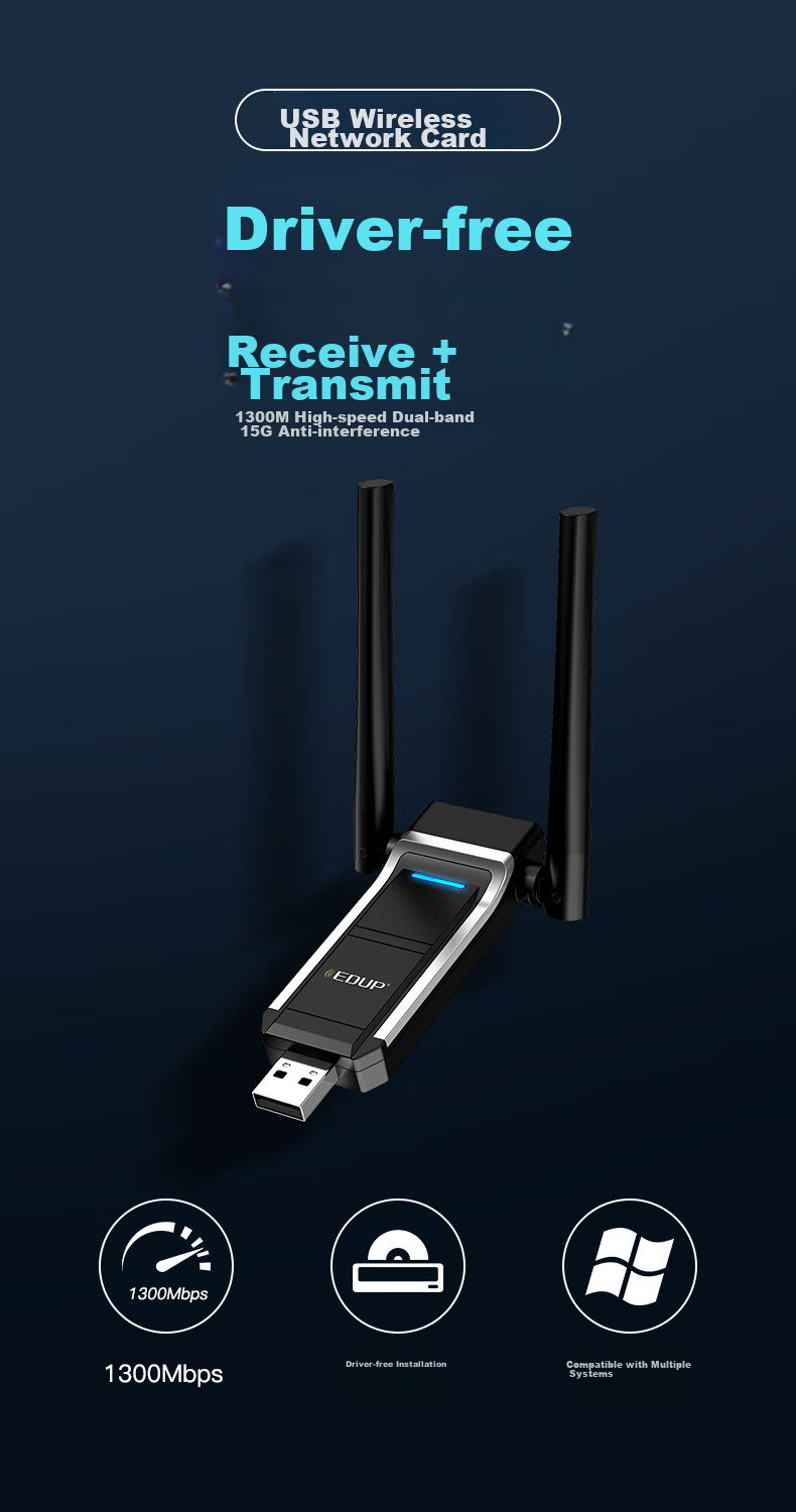 EDUP Gigabit 5G Dual-Band Wireless Network Card, 1300M High-Power Mini USB3.0 Network Adapter, Receiver And Transmitter, AP Mode EP-AC1689GS 1