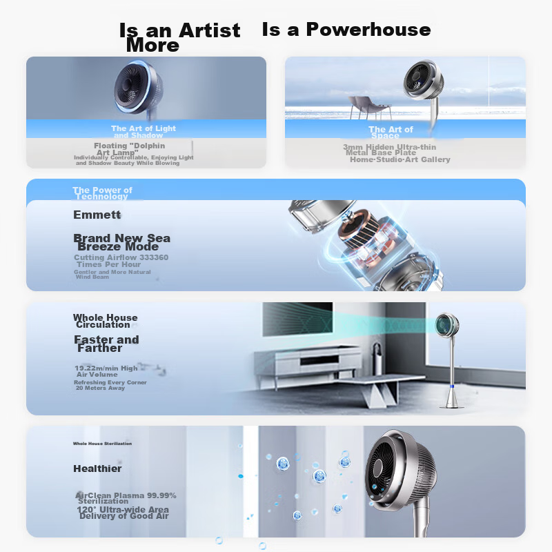 AIRMATE [Light And Shadow Ambient Light] Dolphin Air Circulation Fan, Electric Fan, Plasma Purification And Disinfection, 32-Level DC Inverter, Household First-Class Energy Efficiency, Quiet Floor Fan AIR11