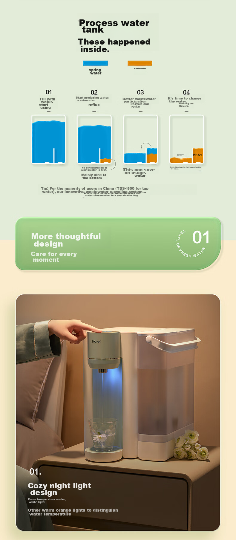 Haier Desktop Water Purifier, Light And Fresh Hot Water Dispenser, Dual Water Tank, Dual Antibacterial, No Installation Required, Heating And Direct Drinking All-In Machine, Non-Dual Phenol Water Dispenser HCF75-2LXWZU1 17