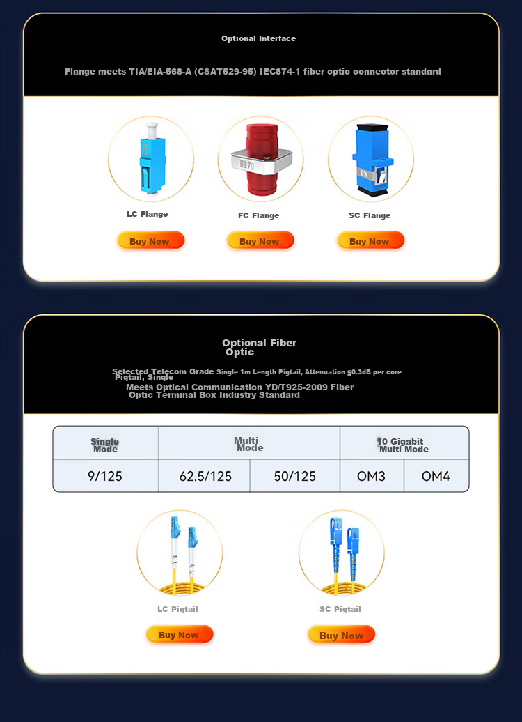 Shengwei Fiber Optic Terminal Box, 8 Ports 8 Cores Single-Mode SC Fully Equipped Pigtail Flange Plate, Desktop Fiber Optic Fusion Splice Box, Fiber Optic Splice Tray Wiring Rack, FWBO-188S 14