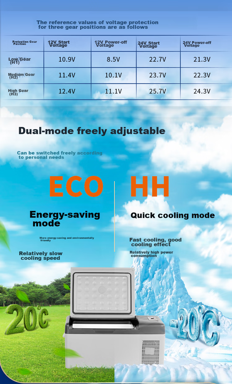 Alpicool Car Refrigerator, Compressor Cooling, 15L Capacity, for Car And Home Use, Suitable for Sedans, 12V for Cars, 24V for Trucks, Can Freeze, Refrigerate, And Cool 6