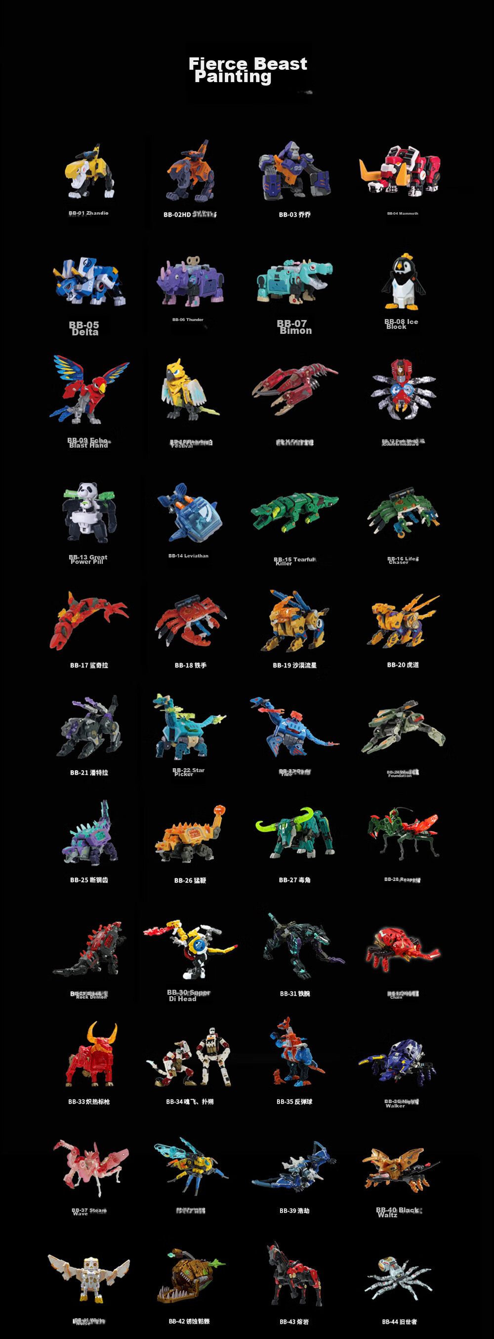 52TOYS Chinese Dragon Golden Dragon Transforming Assembly Trendy Mecha National Creation Toy for Boys over 14 Years Old, National Day Gift 6