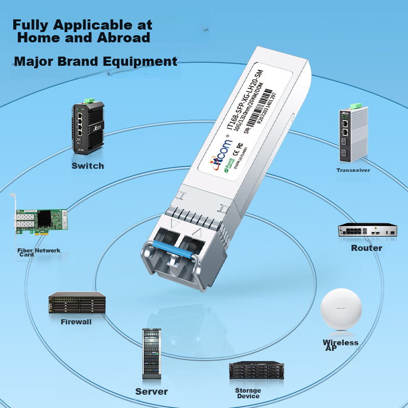 Оптический модуль Itcom 10 Gigabit SFP+, одномодовый, двухволоконный, 1310 LC 20 км, совместимый с серверами и коммутаторами, IT168-SFP
