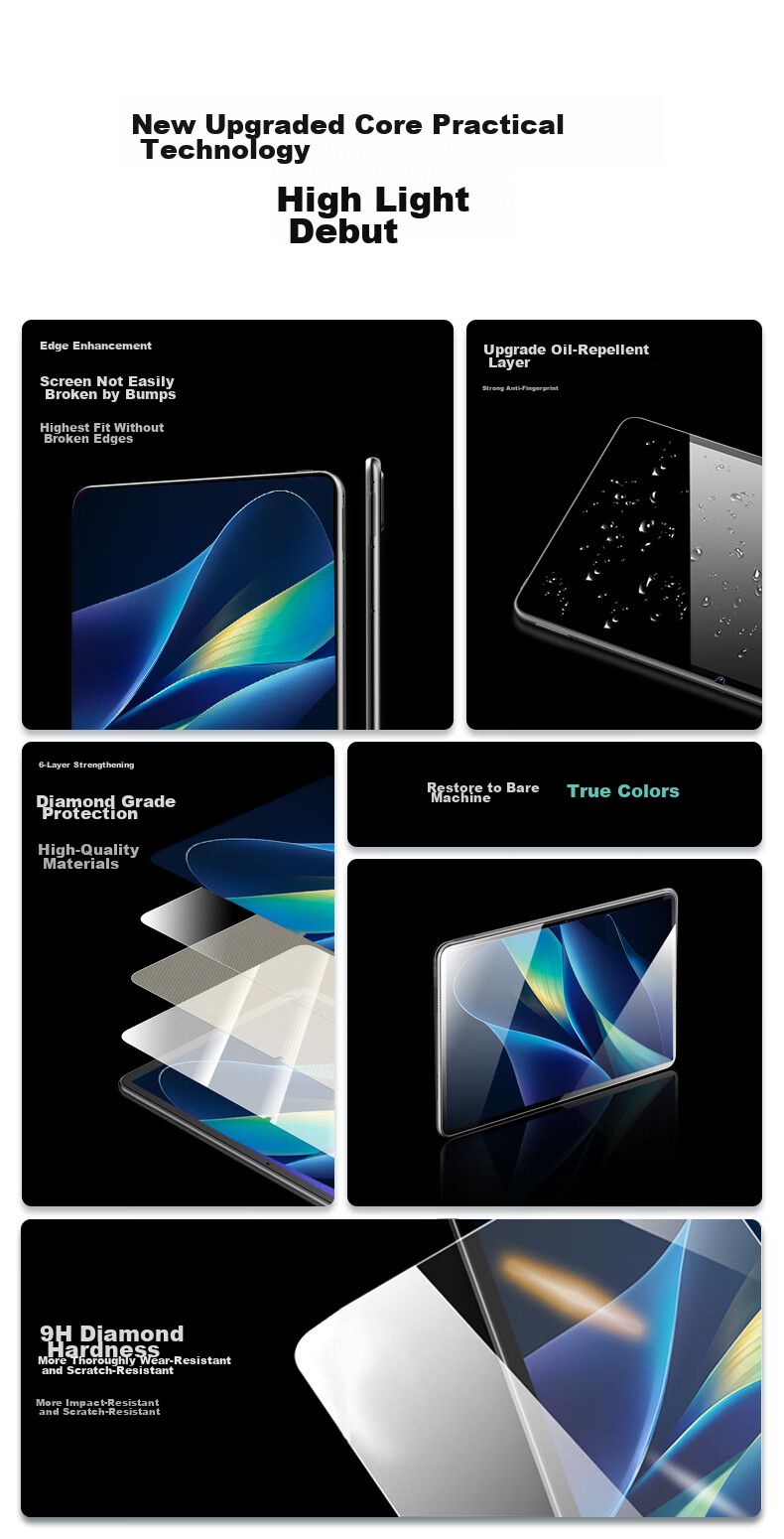 CangHua Tempered Glass Screen Protector for Vivo Pad Air 11.5-Inch, IQOO Pad Air Tablet Protective Film, Full Coverage High Definition Anti-Fingerprint Screen Protector 3