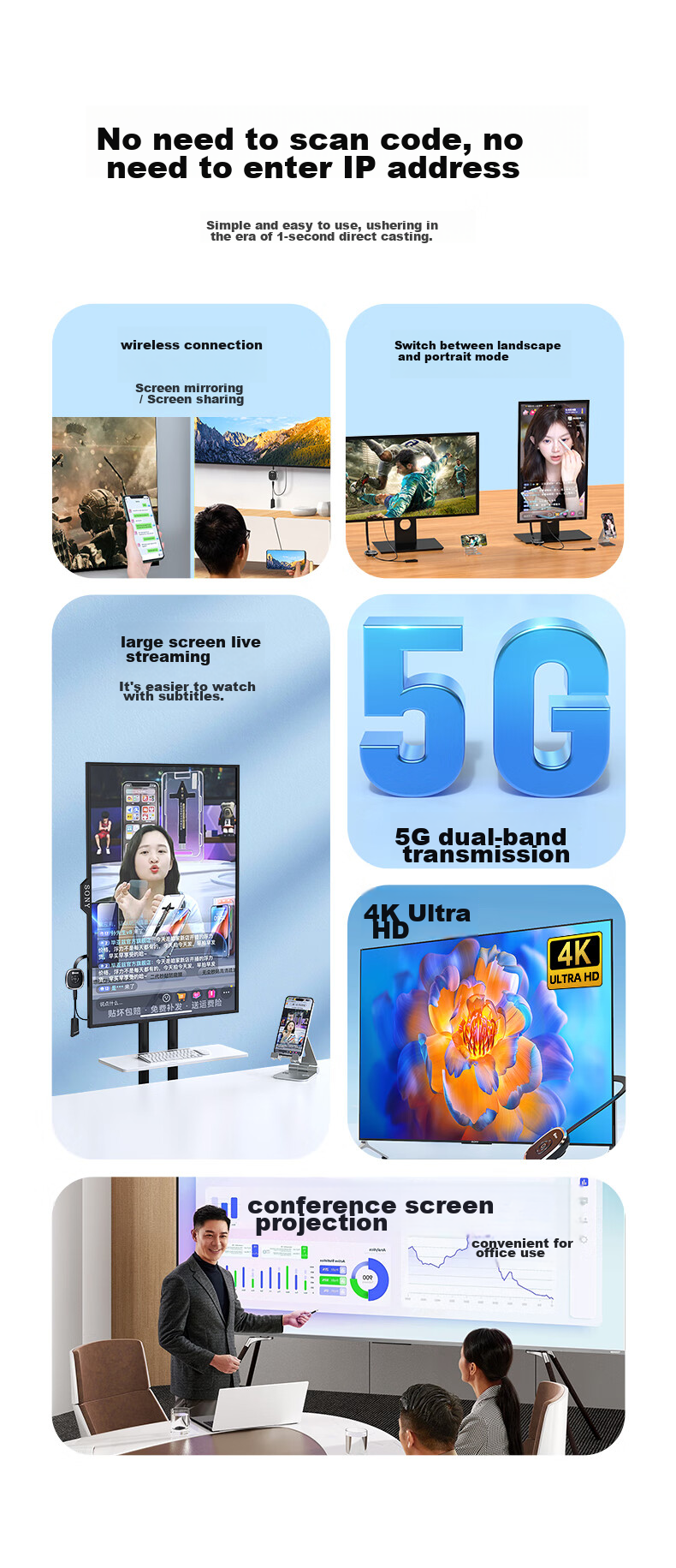 BIAZE Wireless Screen Mirroring Device for Mobile Phones, 4K HD Decoding HDMI Audio And Video Synchronization Transmitter, Compatible with Apple, Android, Huawei Phones, Computers for Connecting to TVs, Monitors, And Projectors 5