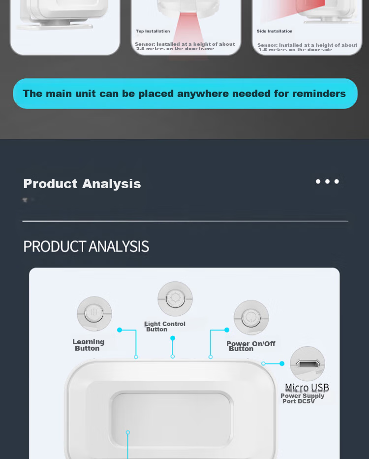Xiya Welcome Sensor, Wireless Doorbell, Welcome Greeter, Reminder Device, Convenience Store And Supermarket Entrance Announcer 19