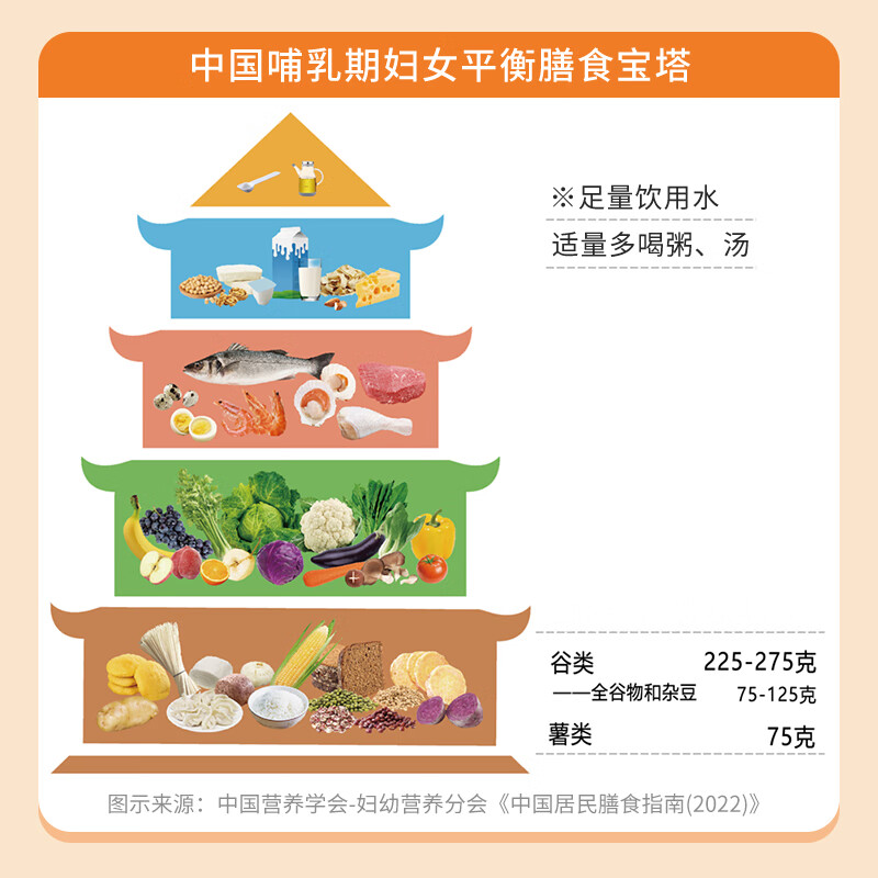 三顷粮30日富硒营养杂粮粥料 年货礼盒6斤 30袋不重样五谷早餐八宝粥米