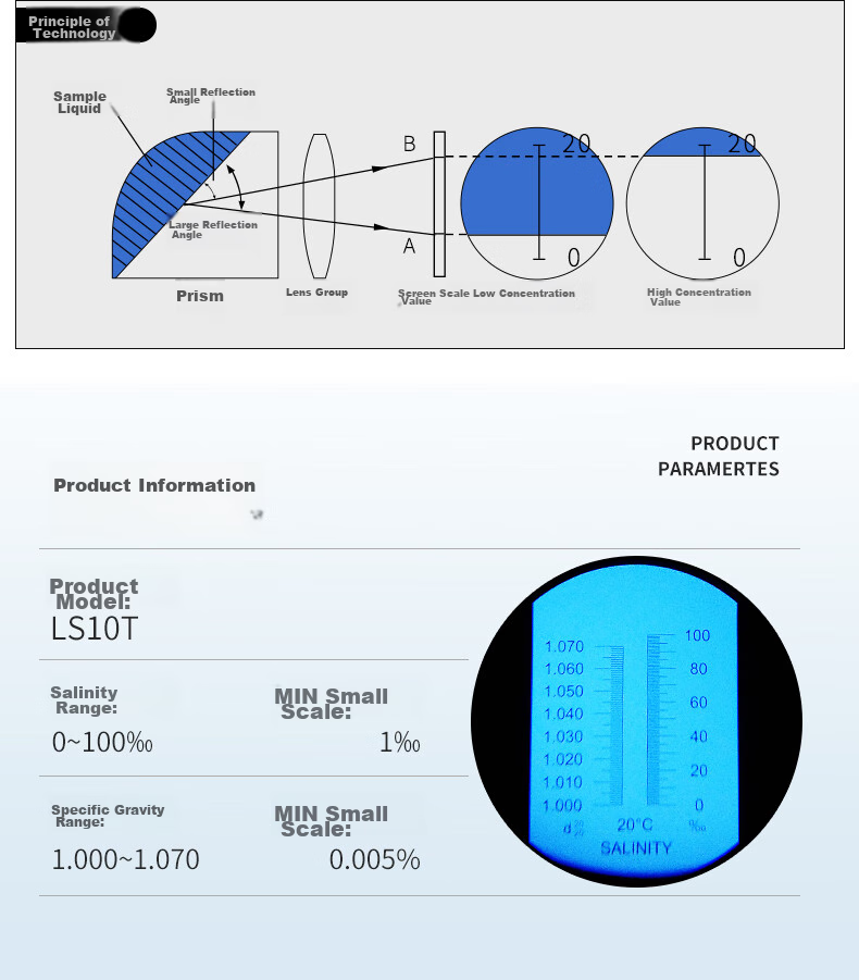 Suwei Salinity Meter, High-Precision Optical Salinity Meter, Seawater Fish Tank Salinity Detector, Hydrometer Refractometer LS10T 8