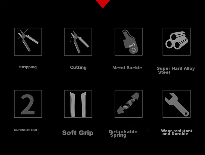 GeeLii Multifunctional Automatic Wire Stripper Pliers, Electrician Wire Puller Terminal Crimping And Wire Pressing Pliers, 55070 2