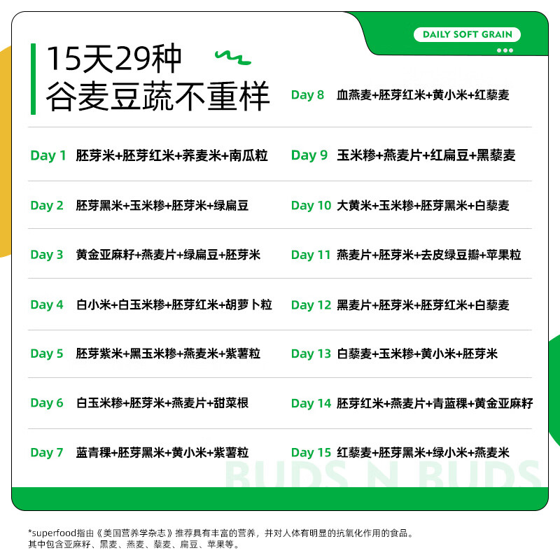 芽芽乐软粮粥儿童五谷杂粮米营养早餐独立小包装送宝宝婴儿辅食谱3斤