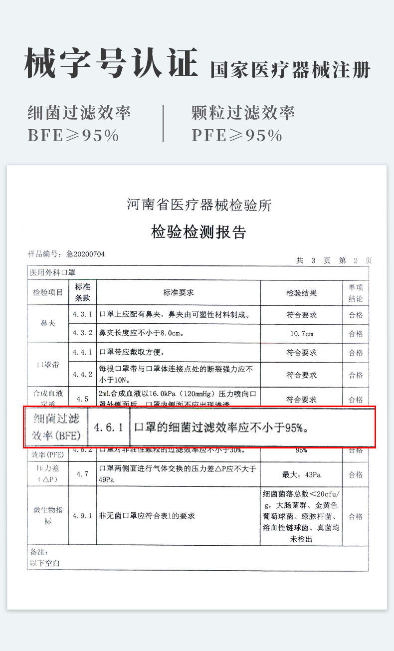 Folca儿童医用外科口罩10只 袋 Folca儿童医用外科口罩 10只 袋 灭菌型 男童女童宝宝亲肤舒适耳挂式 14 5 9 5cm 行情报价价格评测 京东