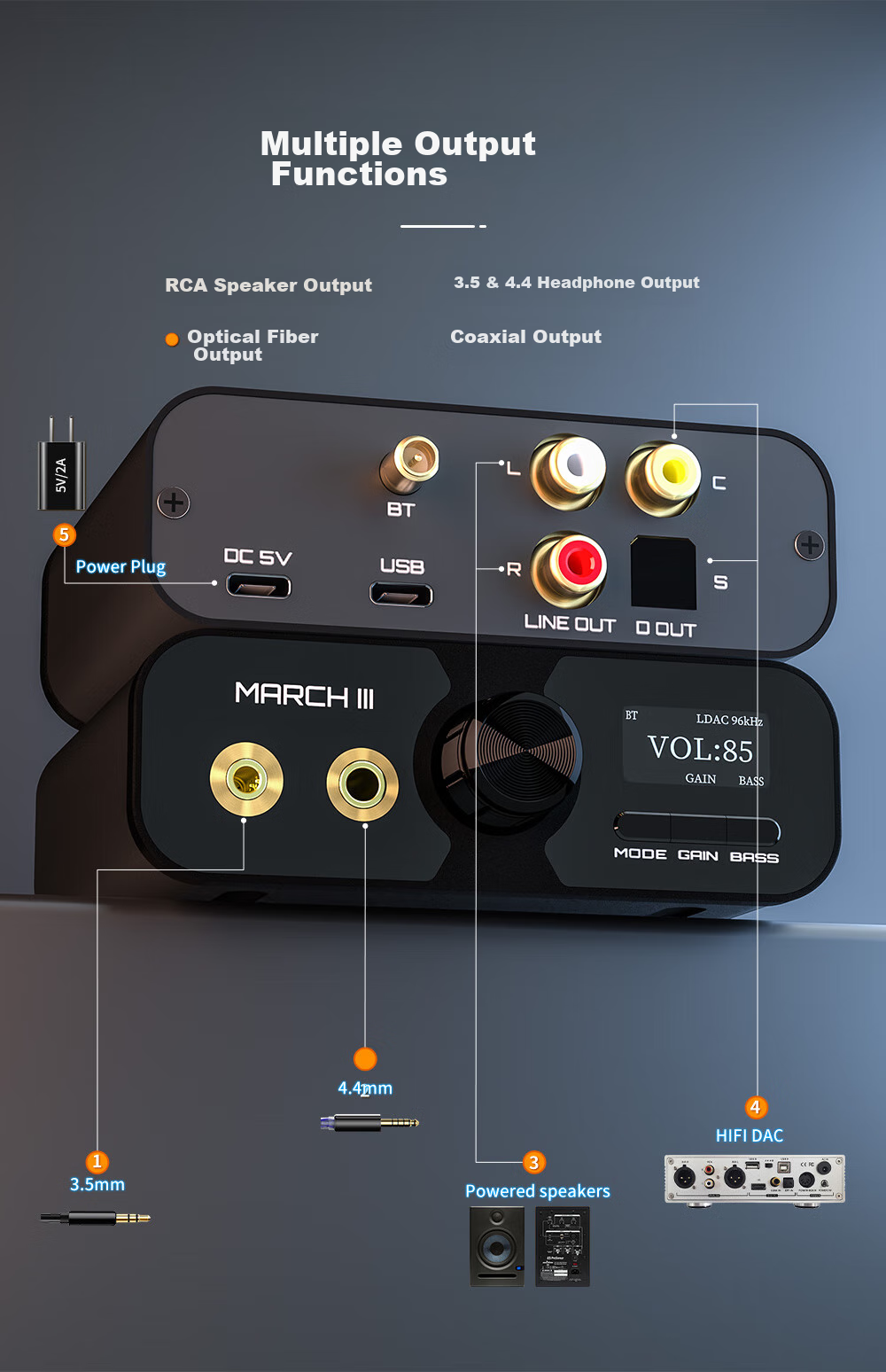TempoTec BHD Pro Dual-Core Portable Decoding Headphone Amplifier with 4.4mm+3.5mm/usb Sound Card, DSD512/MQA Type-C, Adjustable Volume, Black 4