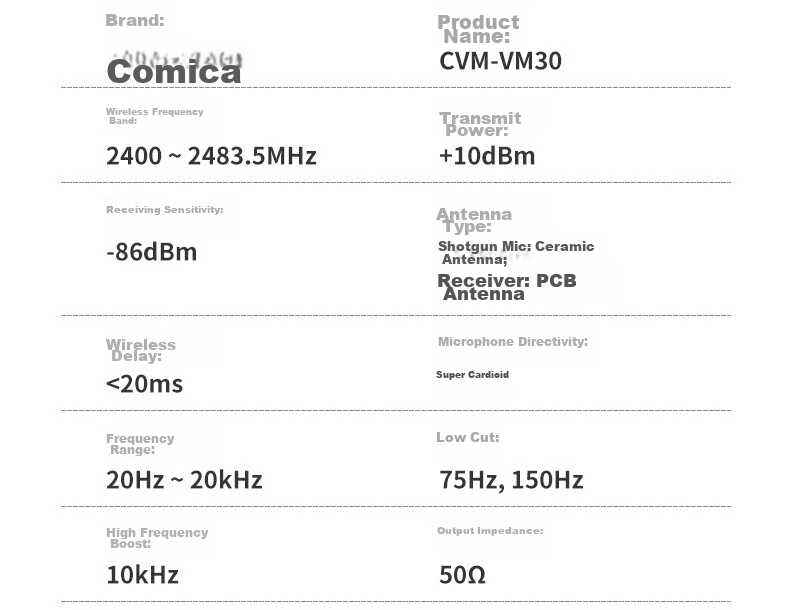 COMICA VM30 Wireless Microphone, Mobile Phone Live Streaming Directional Pickup, Condenser Microphone, DSLR DV Camera Gun-Type Recording Microphone, Professional Interview Microphone, Top Microphone, Black 21