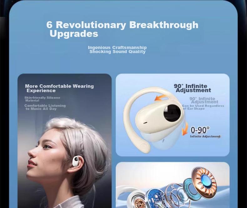 GREATWALL Bluetooth Headphones, Bone Conduction Concept, Over-Ear Style, True Wireless, Not In-Ear, Open-Style, for Sports, Running, Calls, Noise Reduction, Long Battery Life, Suitable for Huawei 6