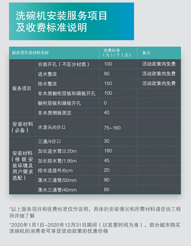 西门子sj236i01jc 西门子 Siemens 13套大容量独立式洗碗机家用安装灵活加强除菌双重烘干多人口家庭适用sj236i01jc 行情报价价格评测 京东