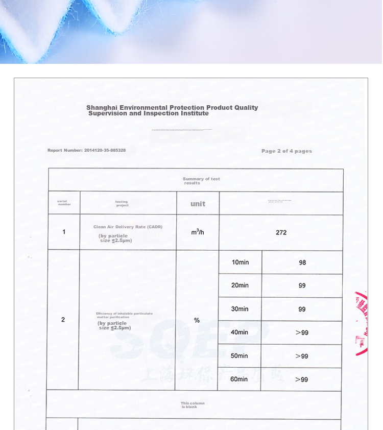 Lvchen Compatible Daikin Air Purifier Filter MC71NV2C-N/W/S/R Series Odor and Formaldehyde Removal Filter Cartridge 5
