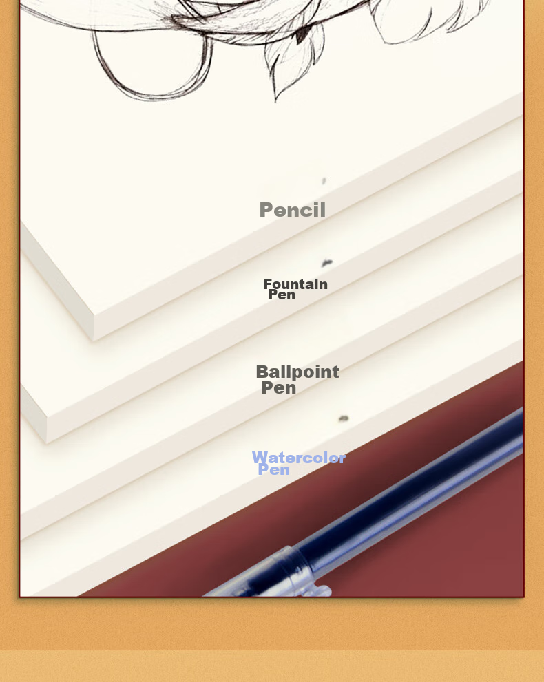 Duoliboshi Columned Draft Notebook, Sectioned Draft Paper for Primary And Middle School Students, Large Notebook for Practice And Notes, Calculation Paper, Vertical Calculation Notebook, 16K/40 Sheets, 5-Pack for High School Students' Study 7