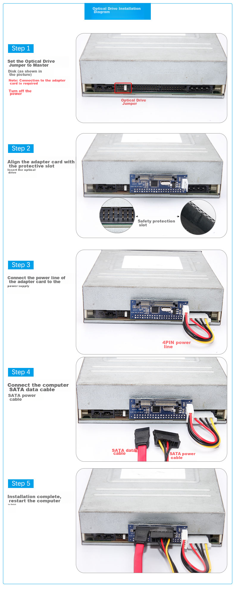 MOGE IDE to SATA 2.0 Adapter Card, MC3150, 3.5 IDE to SATA One-Way Expansion Card 5