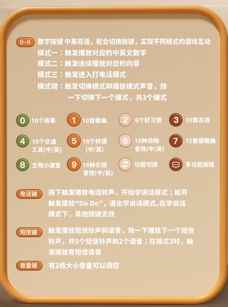 AoZhiJia Children's Toy, Retro Telephone, Baby Musical Nursery Rhyme Story Machine, Smart Talking Early Education Birthday Gift 7
