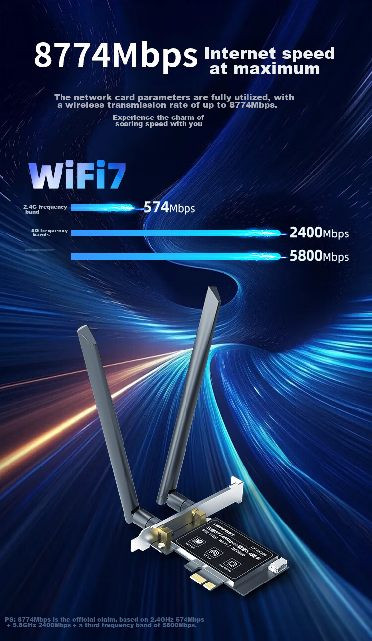 COMFAST WIFI7 Wireless Network Card, Gigabit PCIe Internal Dual-Band 5G High-Speed BE8800, Wireless Bluetooth 5.4 Two-In WiFi Receiver, CF-BE200 6