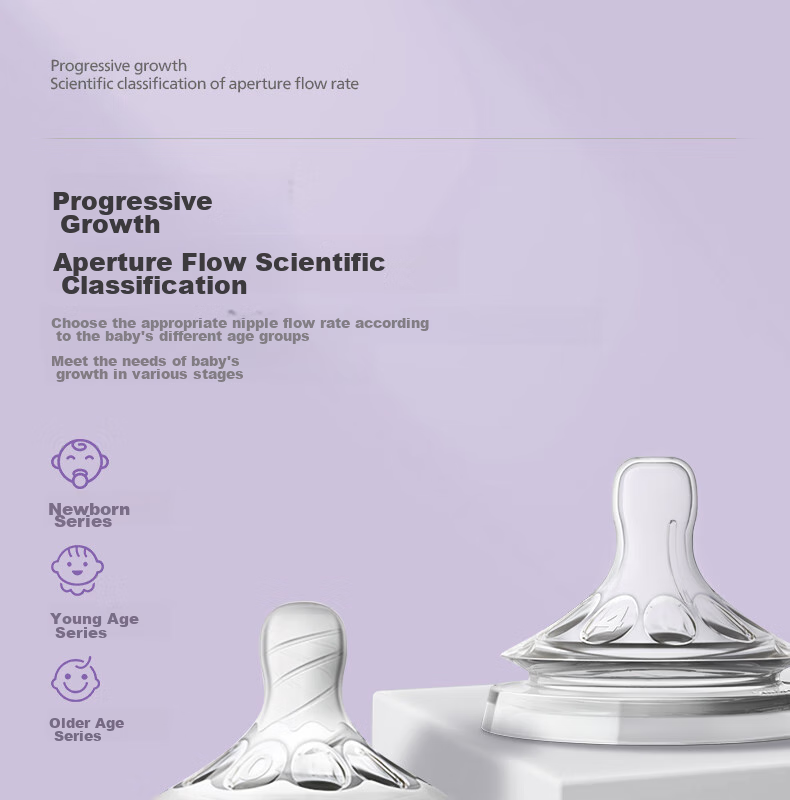 AVENT Philips AVENT Wide-Neck Natural Soft Nipple for Newborns And Infants, 3-6 Months, Imported Pair 14