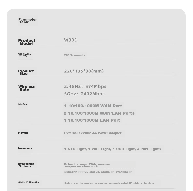 Tenda W30E AX3000 Dual-Band Gigabit Enterprise-Grade Home And Commercial High-Speed Wireless Router WiFi6 Wall-Penetrating Metal Shell Body/Simple Firewall 24