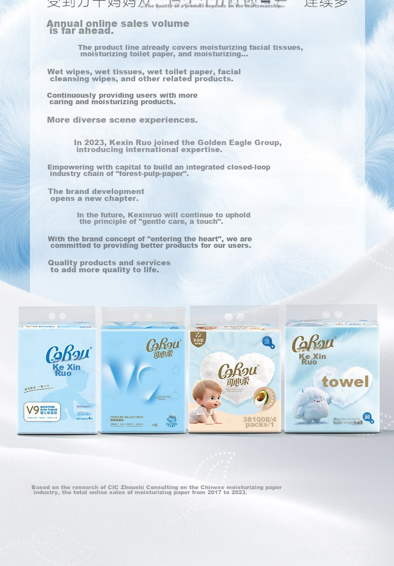 COROU Pocket Tissues, 4-Ply 10 Sheets*10 Packs, Velvet Feel, Moisturizing Wipes, Cloud Soft Tissue, Napkins, Cream Paper, Portable 16