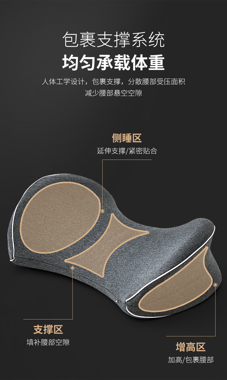 飞天(feitian)床上腰垫 睡眠侧睡仰睡腰枕腰靠垫 孕妇托腹靠垫腰椎间