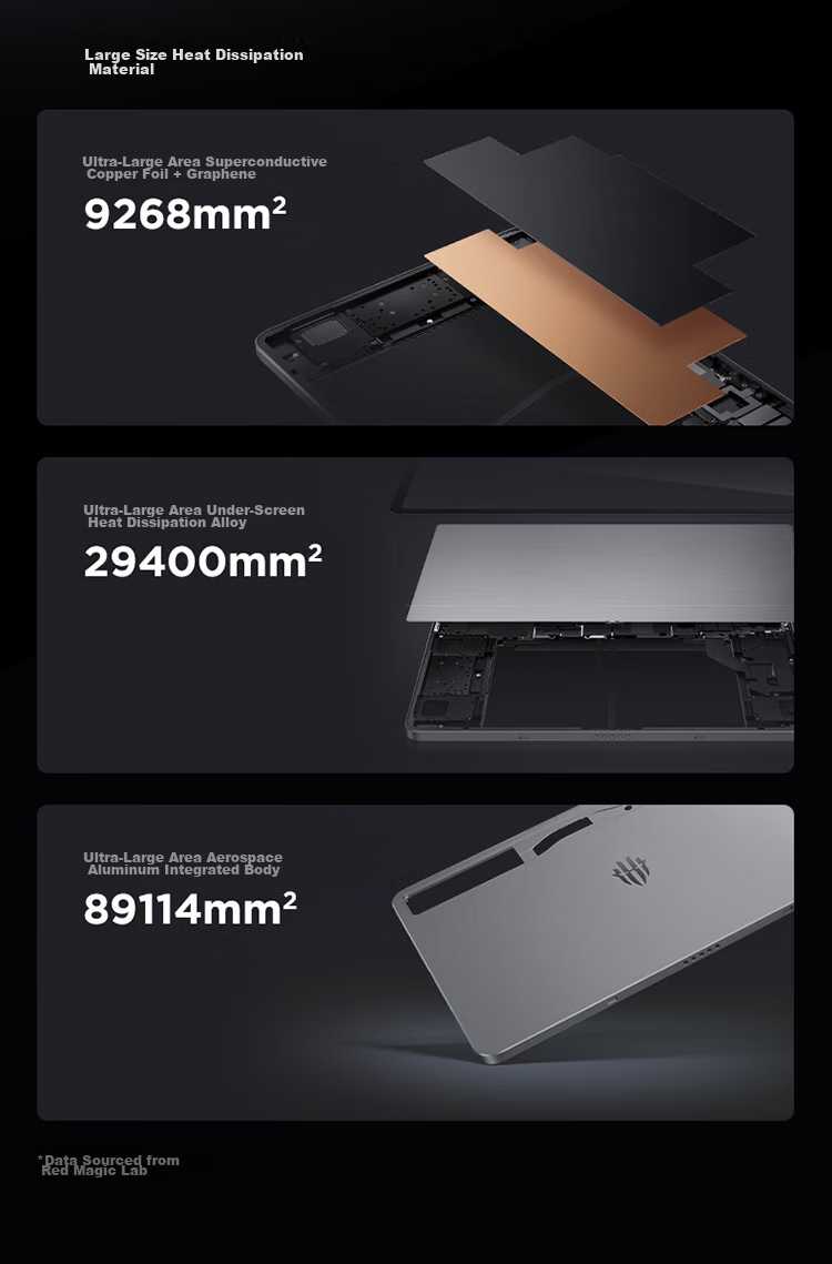 Nubiyahongmo Gaming Tablet Pro, 10.9-Inch LCD Screen, Snapdragon 8 Gen 3 Leading Edition, 2.8K 144Hz, 10100mAh Battery, 12GB+256GB, Dark Night, Gaming Tablet Computer 10