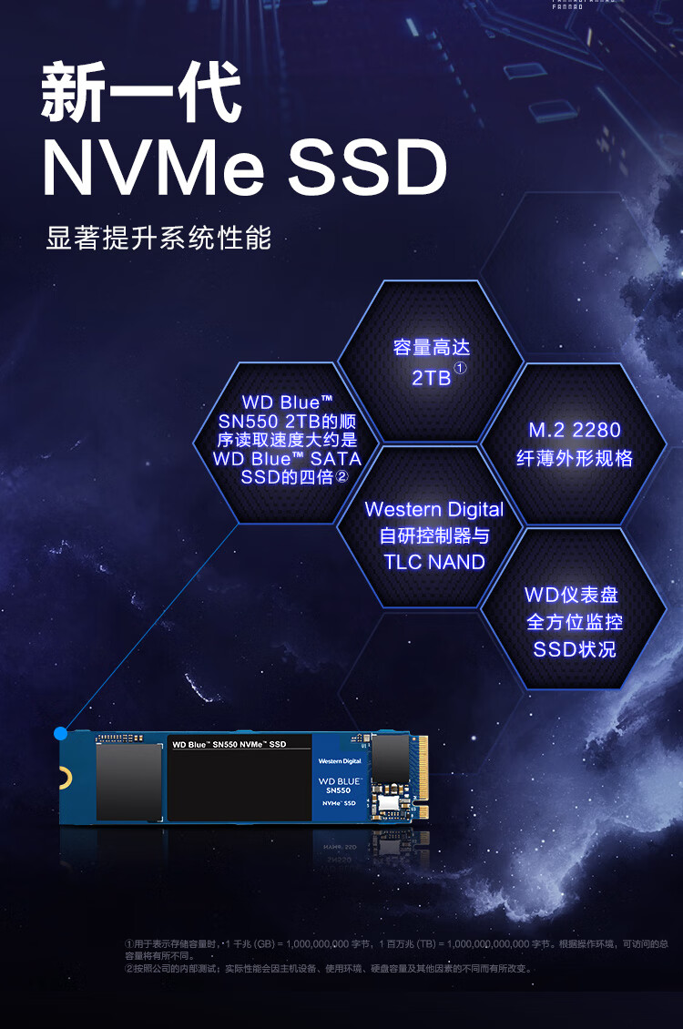 SN550-PC_03.jpg