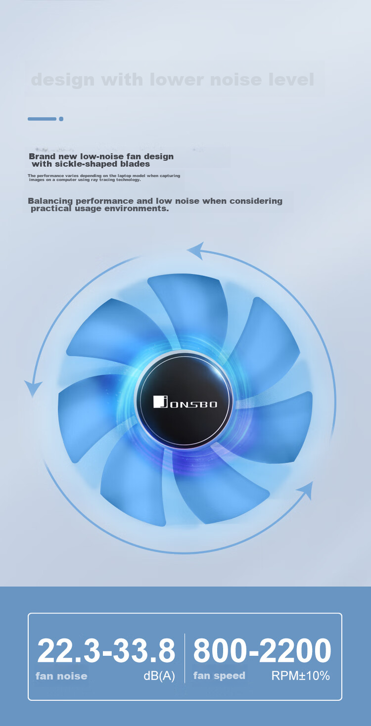 JONSBO SL-925W Iridescent White Edition, 9CM Case Fan (5V ARGB Motherboard Synchronized Lighting Effects/4PIN PWM Intelligent Temperature Control Interface) 7