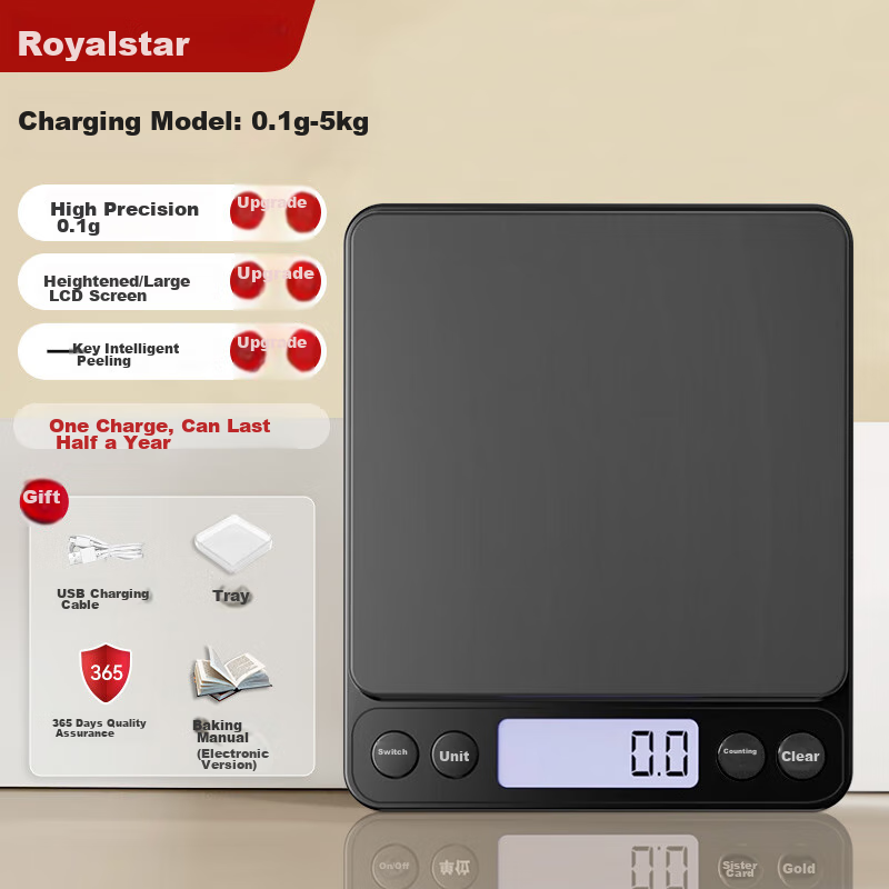 Royalstar -01212142